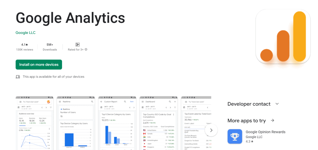 google analytics - best blogging apps